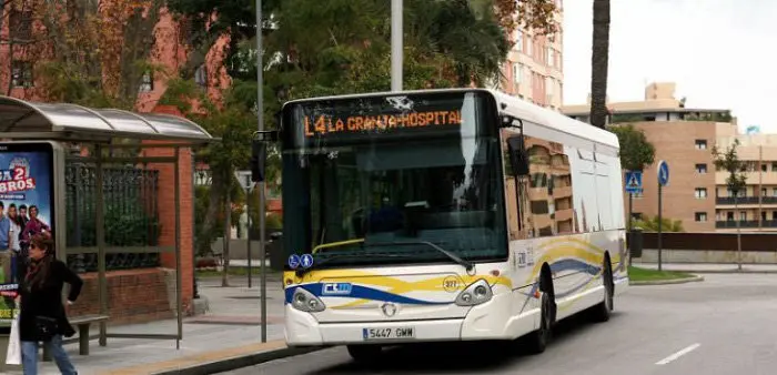 ctm