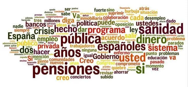 bienstar