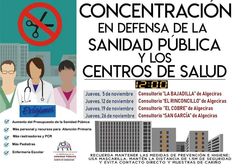 Cartel de las concentraciones.