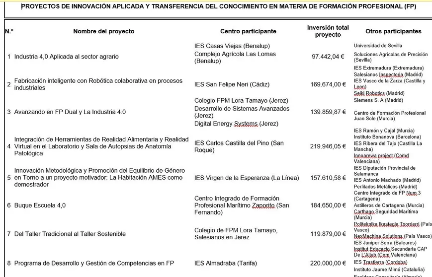 Nuevo proyecto (80)
