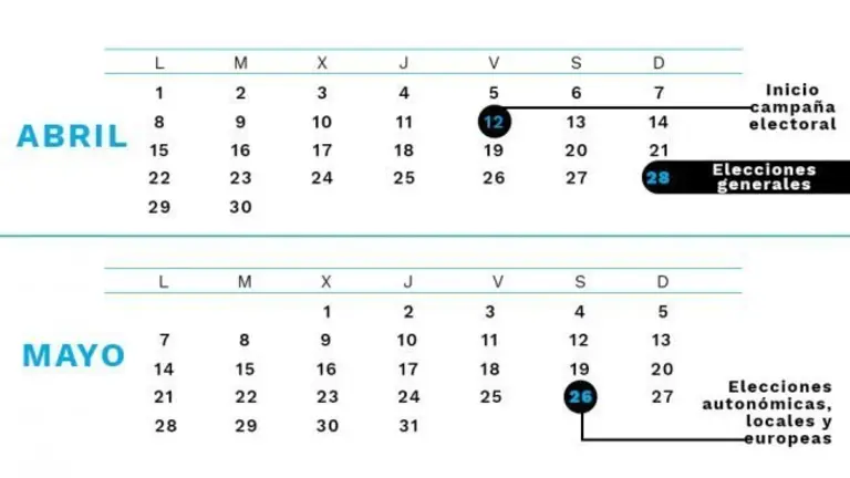 calendario-electoral-655x368