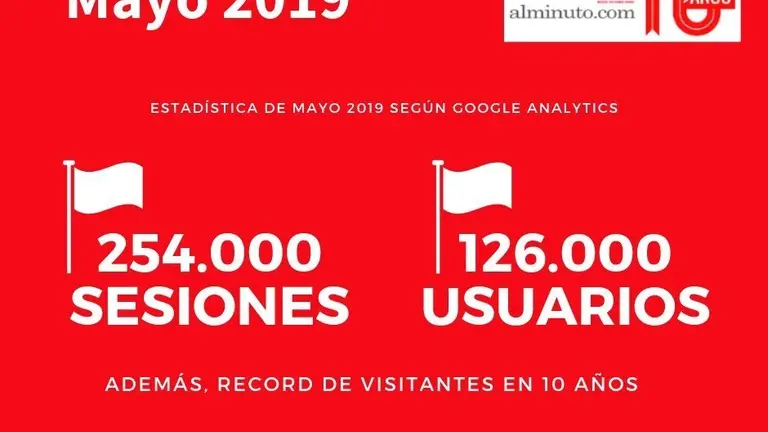 AUDIENCIA