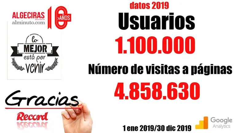 audiencia