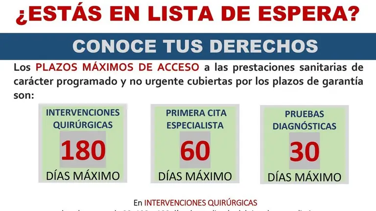 PLAZOS-RECLAMACI&Oacute;N SAS