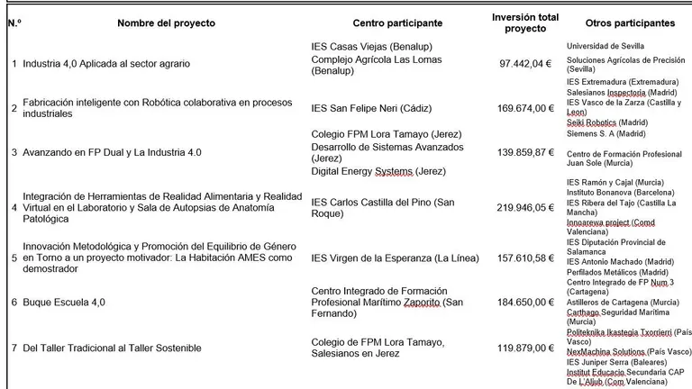 Nuevo proyecto (80)