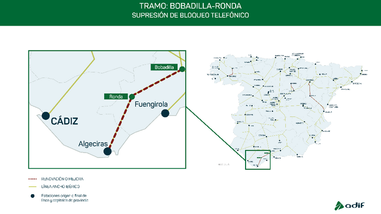 bobadilla