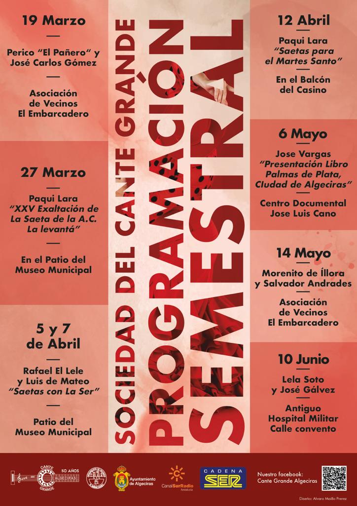 primer semestre SCGA 2022